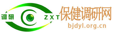 保健调研网